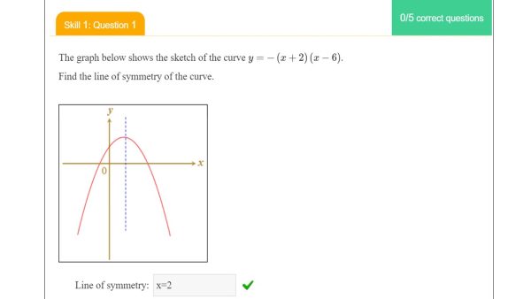 Maths Portal assignment where students can try repeatedly